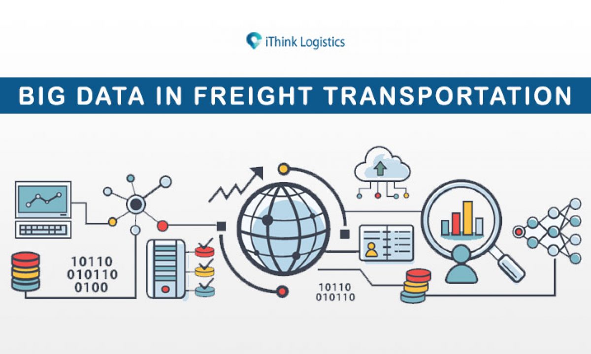 analiza dużych zbiorów danych usprawnia procesy logistyczne